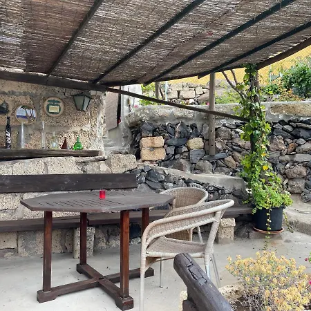 Casa Azul